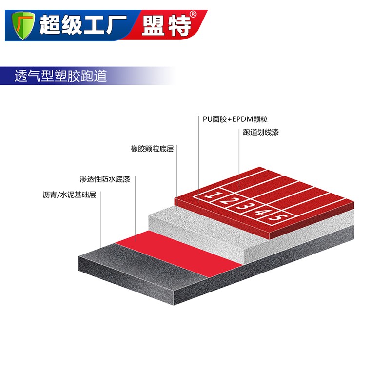 透气型塑胶跑道